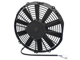 Fans/Electrical